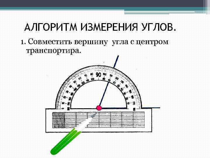 АЛГОРИТМ ИЗМЕРЕНИЯ УГЛОВ. 1. Совместить вершину угла с центром транспортира. 