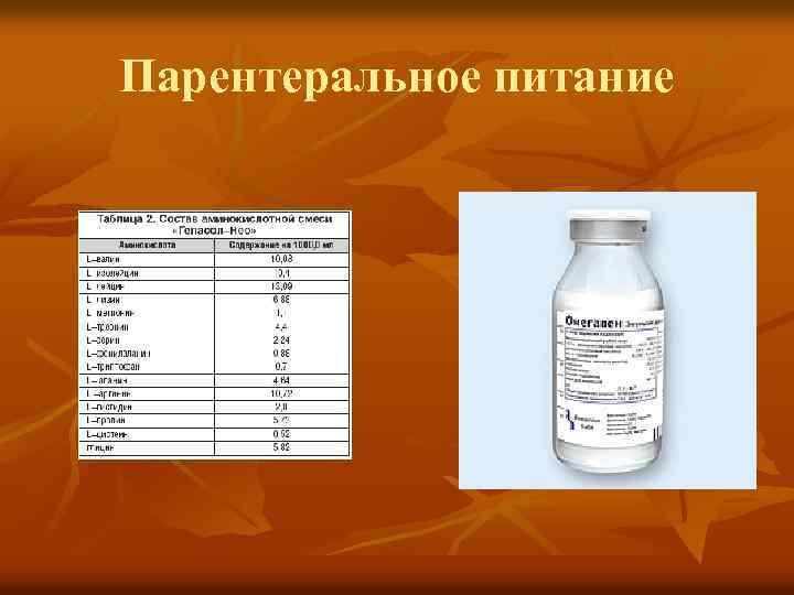 Парентеральное питание. Питательные смеси для парентерального питания. Смеси для парентерального питания названиями. Парентеральное питание состав. Основные составляющие парентерального питания.