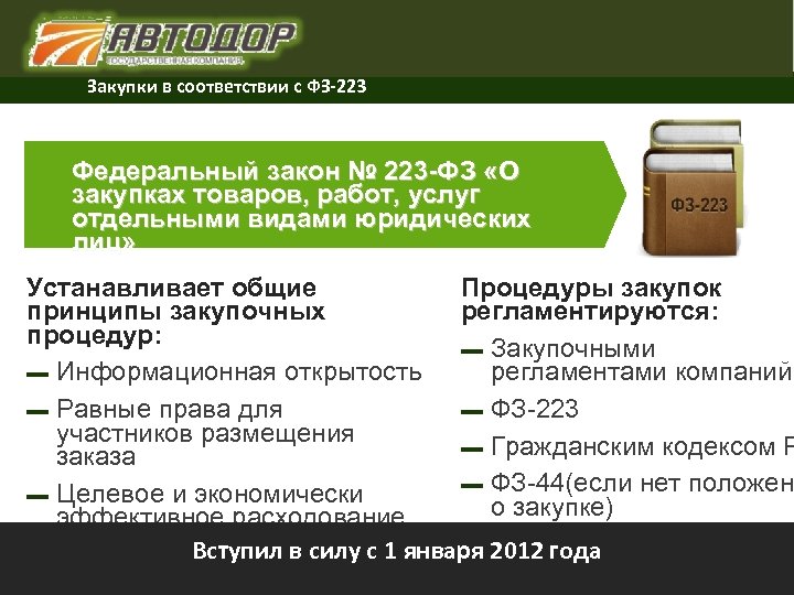 Формула для 223 ФЗ. Информационная карта закупки. 223 ФЗ О закупках. Федеральный закон № 223-ФЗ.