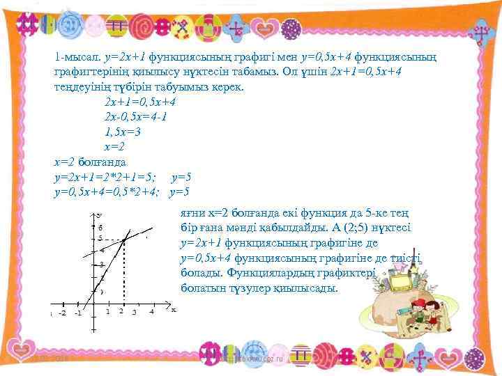 1 -мысал. у=2 x+1 функциясының графигі мен у=0, 5 x+4 функциясының графигтерінің қиылысу нүктесін