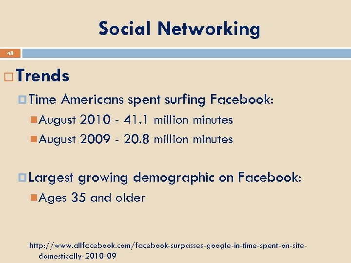 Social Networking 48 Trends Time Americans spent surfing Facebook: August 2010 - 41. 1