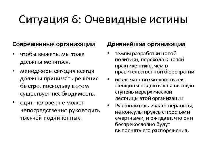 Ситуация 6: Очевидные истины Современные организации Древнейшая организация • темпы разработки новой • чтобы
