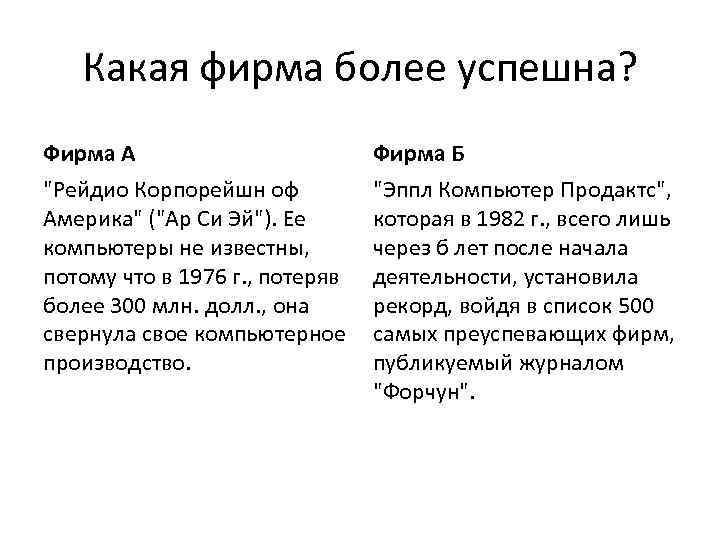 Какая фирма более успешна? Фирма А Фирма Б 