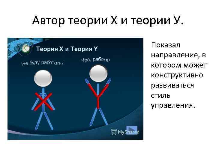 Автор теории Х и теории У. Показал направление, в котором может конструктивно развиваться стиль