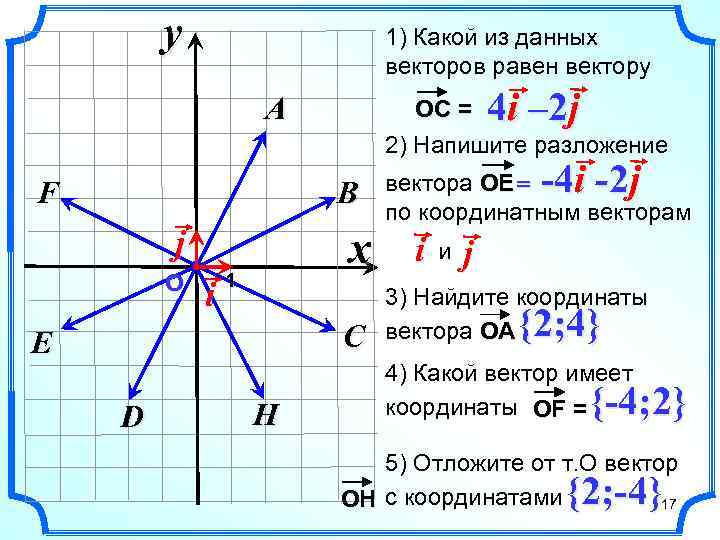 y 1) Какой из данных векторов равен вектору 4 i – 2 j A