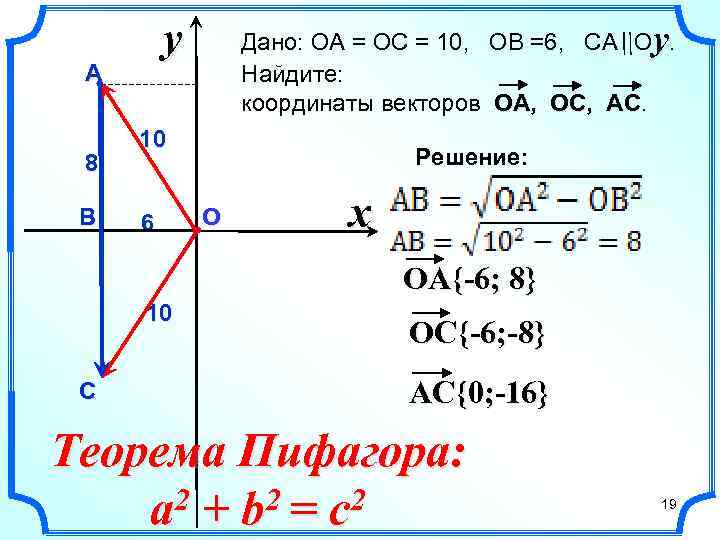 y А 8 В Дано: ОА = ОС = 10, ОВ =6, СА Оy.