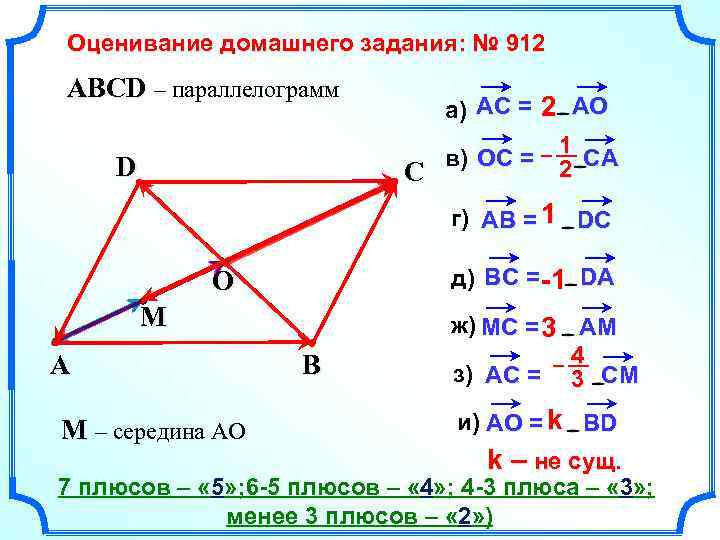 Оценивание домашнего задания: № 912 ABCD – параллелограмм D а) AC = 2 AO