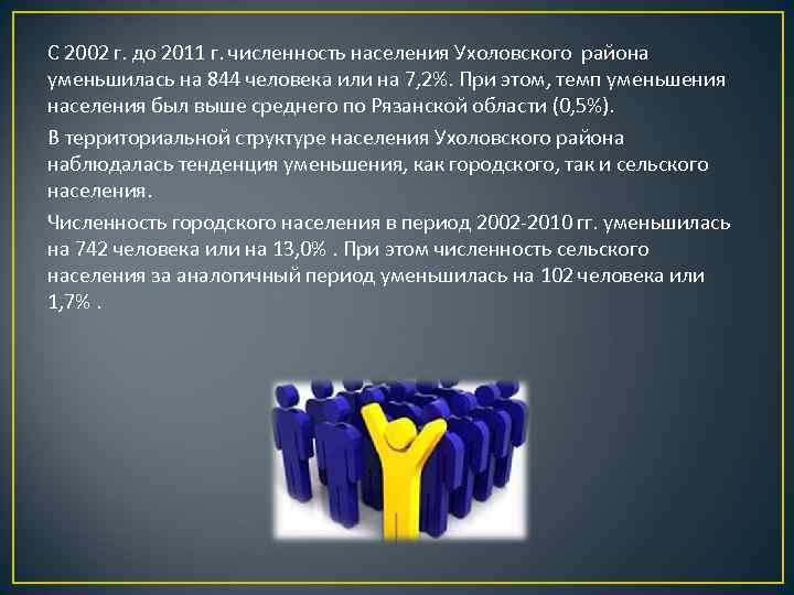 С 2002 г. до 2011 г. численность населения Ухоловского района уменьшилась на 844 человека