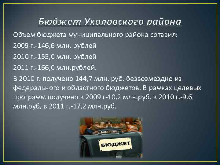 Бюджет Ухоловского района Объем бюджета муниципального района сотавил: 2009 г. -146, 6 млн. рублей