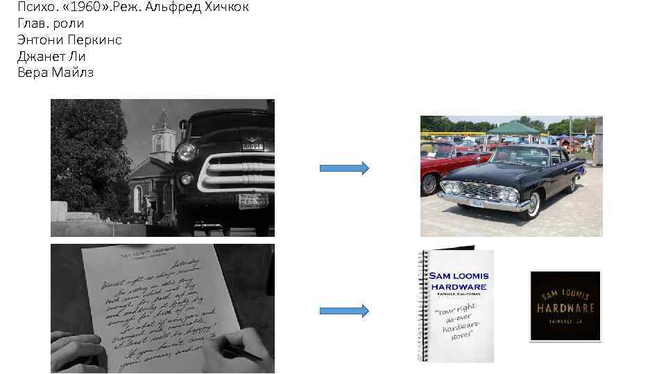 Психо. « 1960» . Реж. Альфред Хичкок Глав. роли Энтони Перкинс Джанет Ли Вера