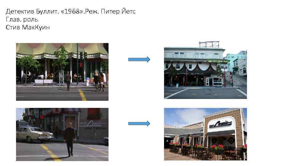 Детектив Буллит. « 1968» . Реж. Питер Йетс Глав. роль Стив Мак. Куин 