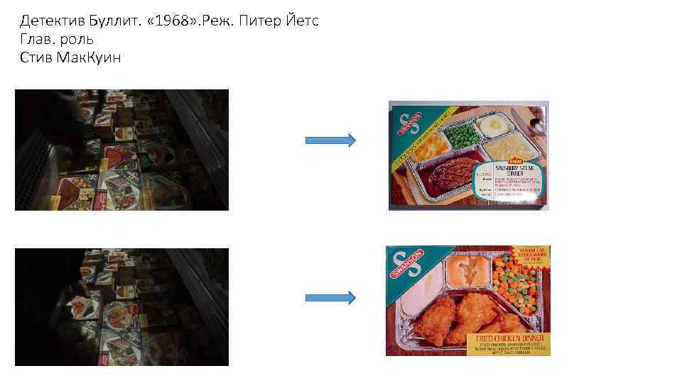 Детектив Буллит. « 1968» . Реж. Питер Йетс Глав. роль Стив Мак. Куин 