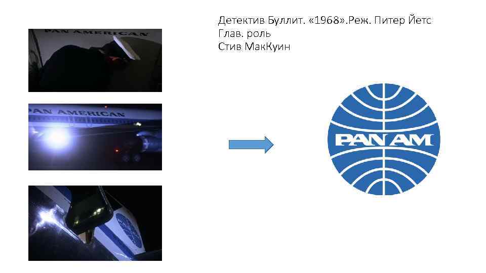 Детектив Буллит. « 1968» . Реж. Питер Йетс Глав. роль Стив Мак. Куин 