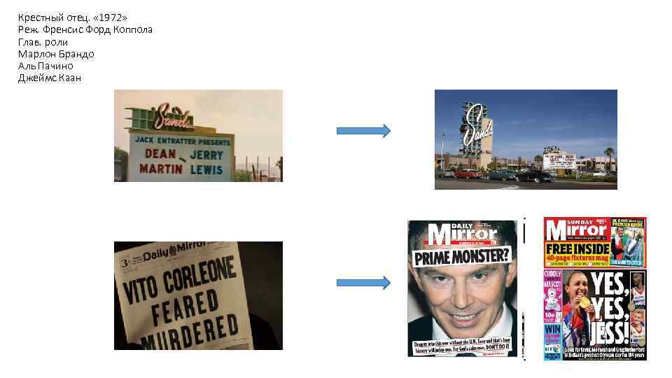 Крестный отец. « 1972» Реж. Френсис Форд Коппола Глав. роли Марлон Брандо Аль Пачино