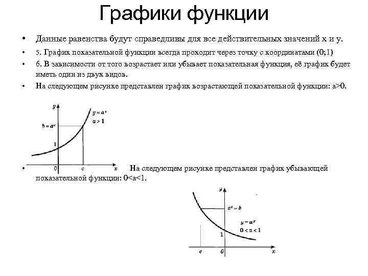 5 показательная функция. График показательной функции. Убывающая показательная функция. Через какую точку проходят графики показательных функций. Показательная функция проходит через точку.