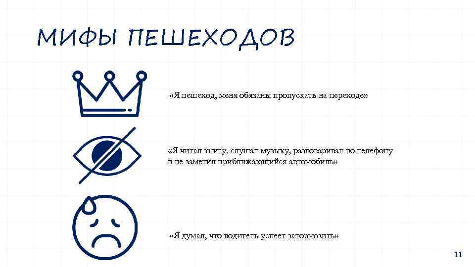 МИФЫ ПЕШЕХОДОВ «Я пешеход, меня обязаны пропускать на переходе» «Я читал книгу, слушал музыку,
