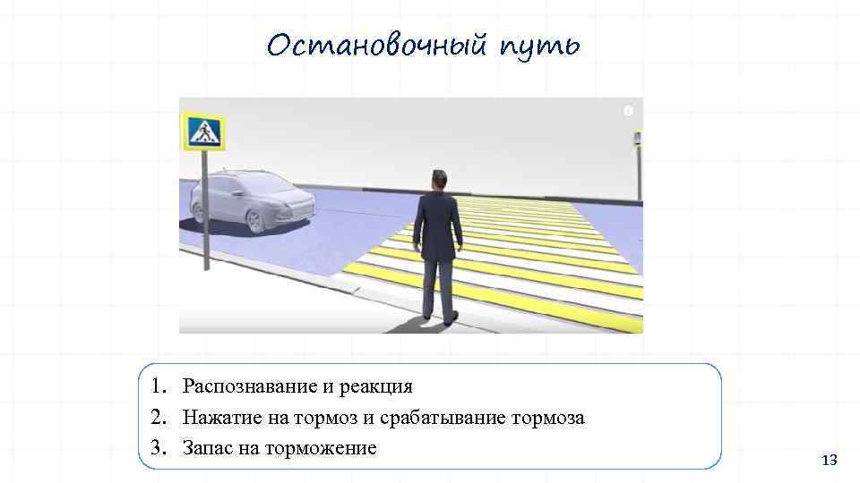 Остановочный путь 1. Распознавание и реакция 2. Нажатие на тормоз и срабатывание тормоза 3.