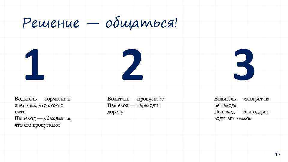 Решение — общаться! 1 Водитель — тормозит и дает знак, что можно идти Пешеход