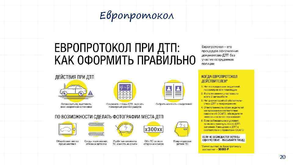 Европротокол 20 
