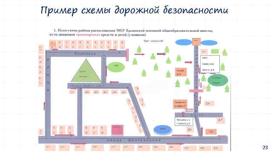 Пример схемы дорожной безопасности 23 