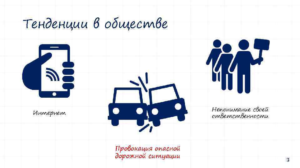 Тенденции в обществе Непонимание своей ответственности Интернет Провокация опасной дорожной ситуации 3 