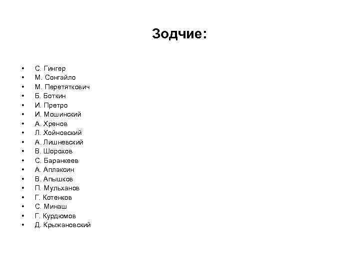 Зодчие: • • • • • С. Гингер М. Сонгайло М. Перетяткович Б. Боткин