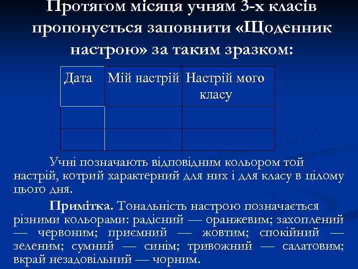 Протягом місяця учням 3 -х класів пропонується заповнити «Щоденник настрою» за таким зразком: Дата