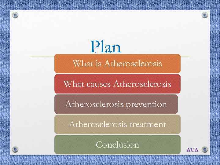Plan What is Atherosclerosis What causes Atherosclerosis prevention Atherosclerosis treatment Conclusion AUA 