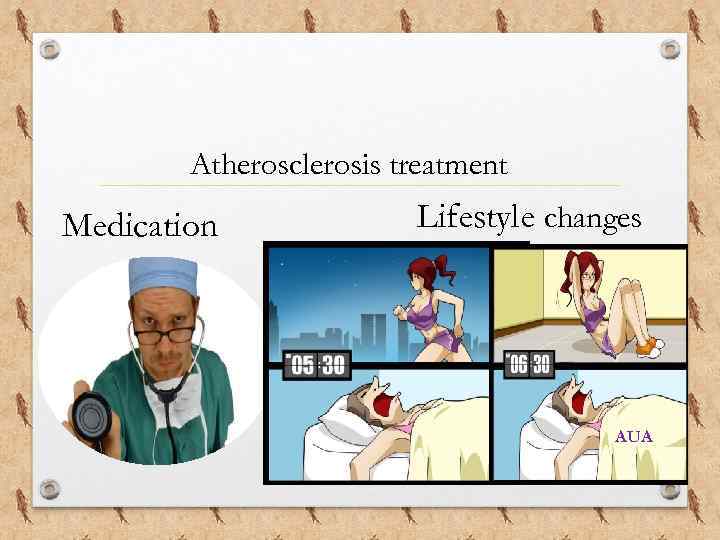 Atherosclerosis treatment Medication Lifestyle changes AUA 