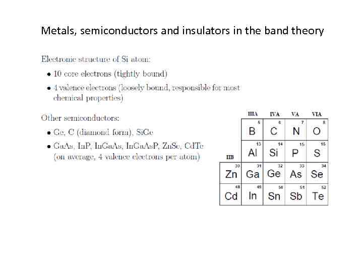 Metals, semiconductors and insulators in the band theory 