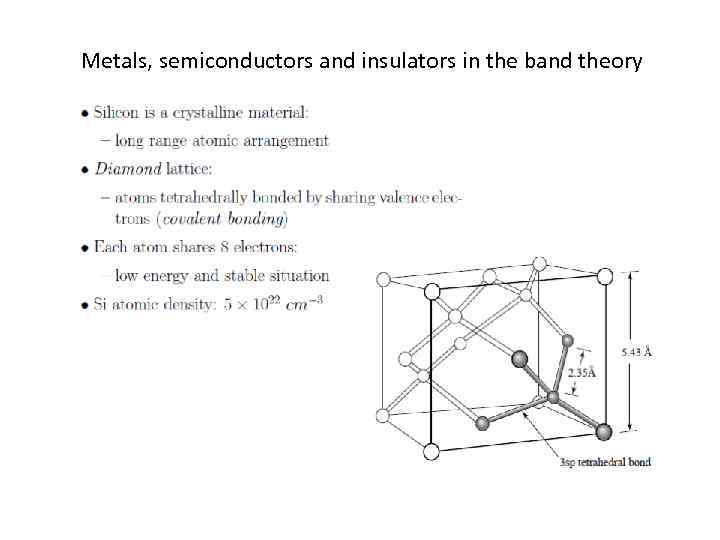 Metals, semiconductors and insulators in the band theory 