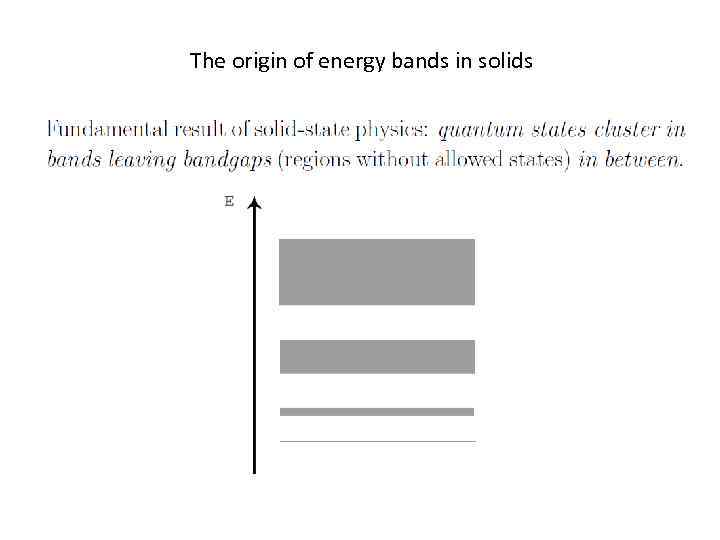 The origin of energy bands in solids 