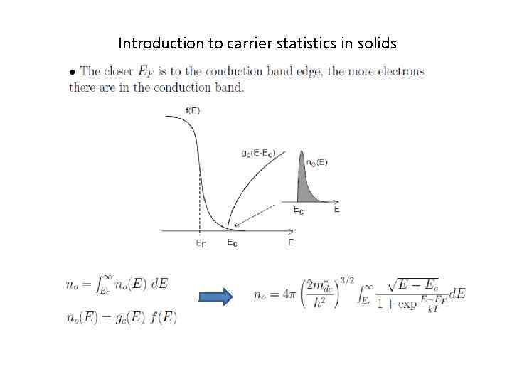 Introduction to carrier statistics in solids 