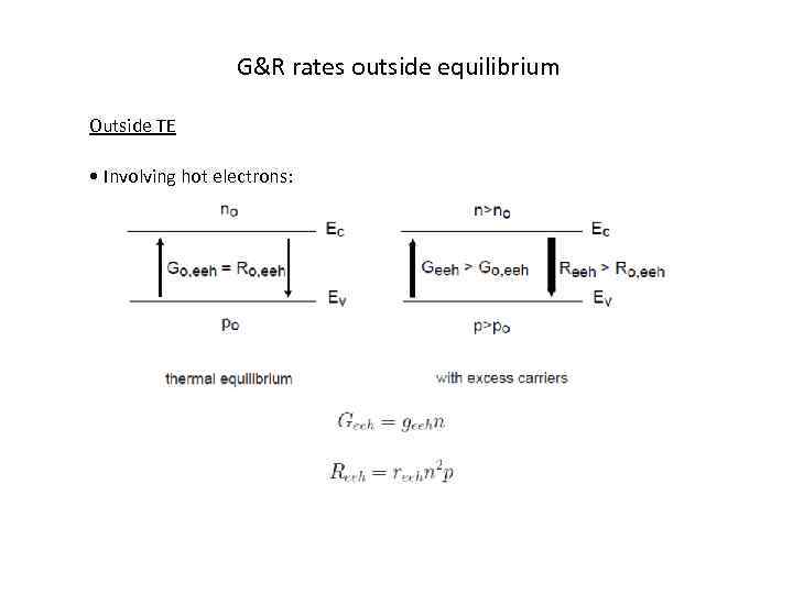 G&R rates outside equilibrium Outside TE • Involving hot electrons: 