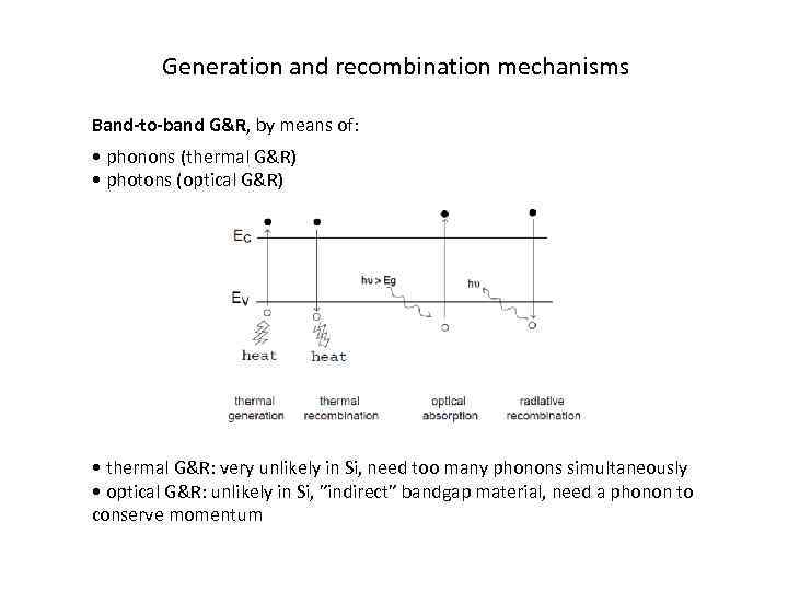 Generation and recombination mechanisms Band-to-band G&R, by means of: • phonons (thermal G&R) •