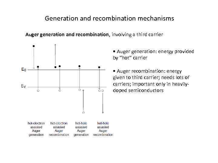 Generation and recombination mechanisms Auger generation and recombination, involving a third carrier • Auger