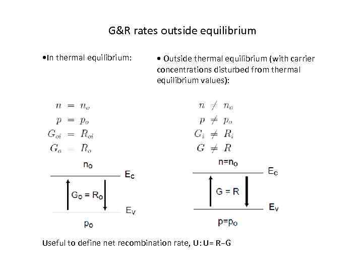 G&R rates outside equilibrium • In thermal equilibrium: • Outside thermal equilibrium (with carrier