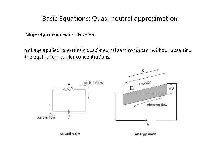 Basic Equations: Quasi-neutral approximation Majority-carrier type situations Voltage applied to extrinsic quasi-neutral semiconductor without