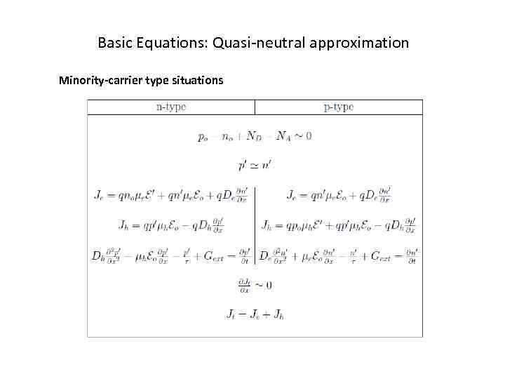 Basic Equations: Quasi-neutral approximation Minority-carrier type situations 