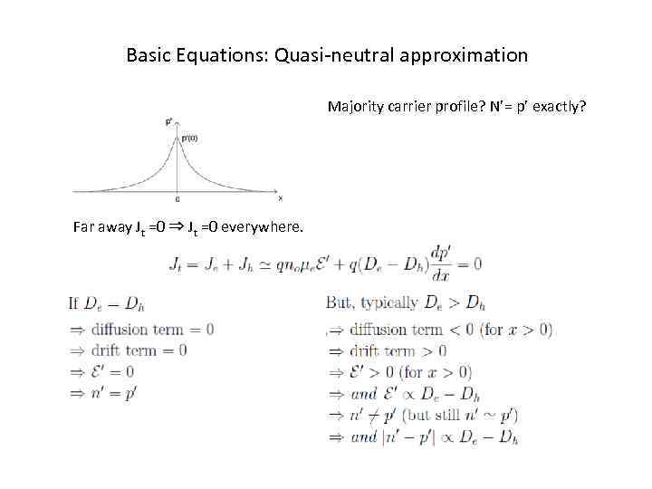 Basic Equations: Quasi-neutral approximation Majority carrier profile? N’= p’ exactly? Far away Jt =0