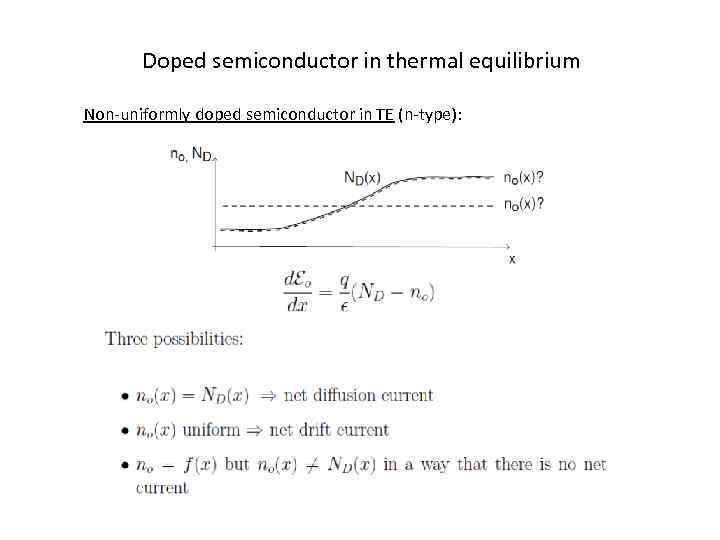 Doped semiconductor in thermal equilibrium Non-uniformly doped semiconductor in TE (n-type): 