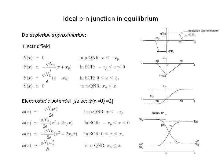 Ideal p-n junction in equilibrium Do depletion approximation: Electric field: Electrostatic potential [select φ(x