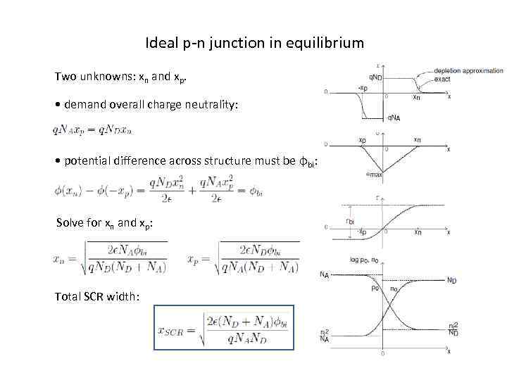 Ideal p-n junction in equilibrium Two unknowns: xn and xp. • demand overall charge