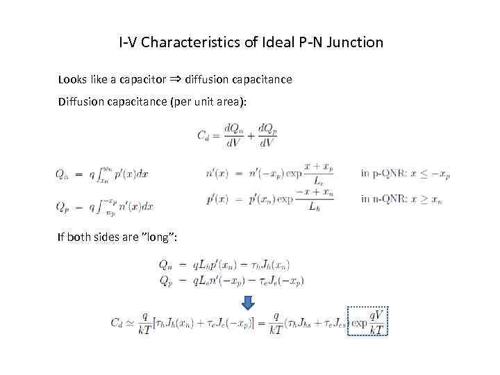 I-V Characteristics of Ideal P-N Junction Looks like a capacitor ⇒ diffusion capacitance Diffusion