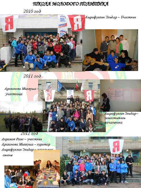 ШКОЛА МОЛОДОГО ПОЛИТИКА 2010 год Ашрафуллин Эльдар – Участник 2011 год Арсланова Миляуша –