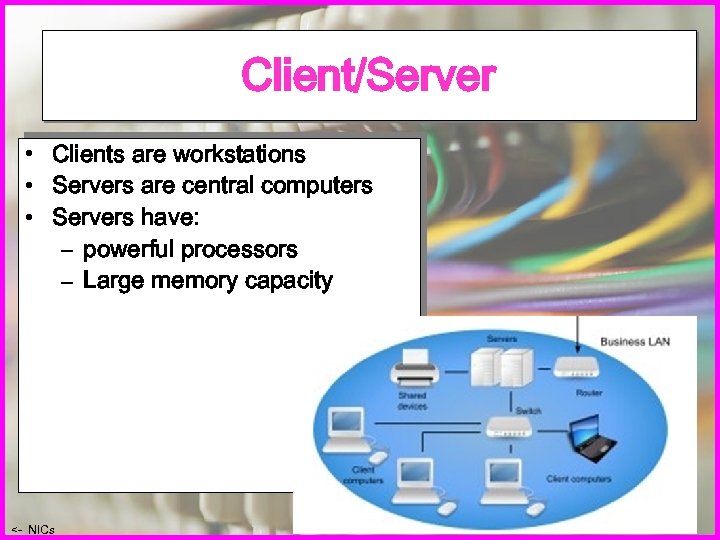 Client/Server • Clients are workstations • Servers are central computers • Servers have: –