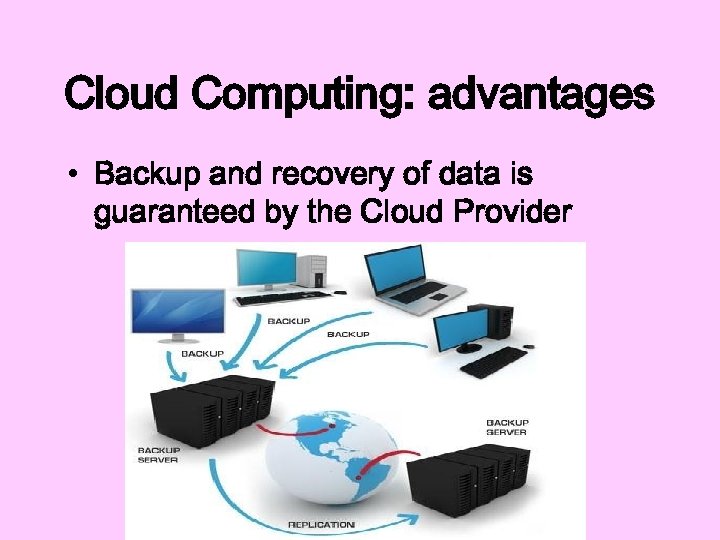 Cloud Computing: advantages • Backup and recovery of data is guaranteed by the Cloud