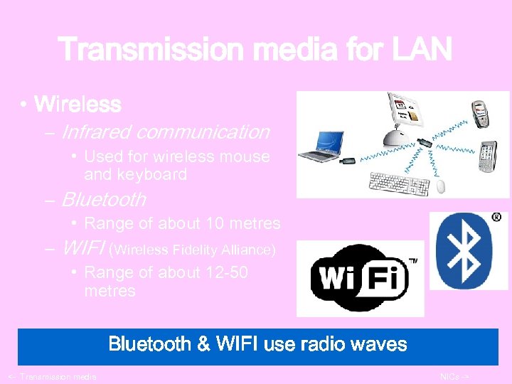 Transmission media for LAN • Wireless – Infrared communication • Used for wireless mouse