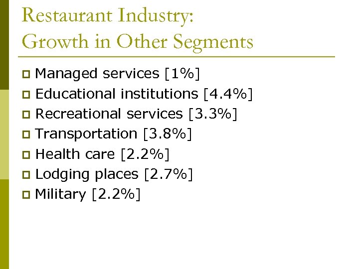 Restaurant Industry: Growth in Other Segments Managed services [1%] p Educational institutions [4. 4%]