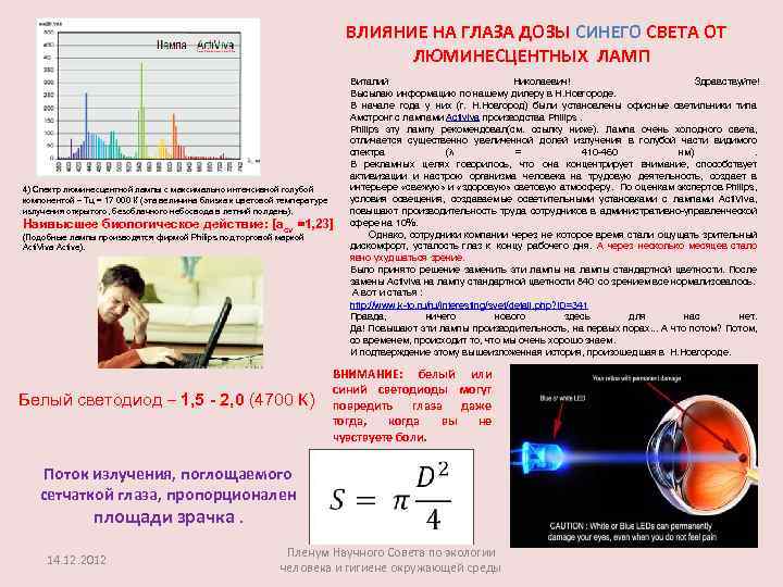  ВЛИЯНИЕ НА ГЛАЗА ДОЗЫ СИНЕГО СВЕТА ОТ ЛЮМИНЕСЦЕНТНЫХ ЛАМП 4) Спектр люминесцентной лампы